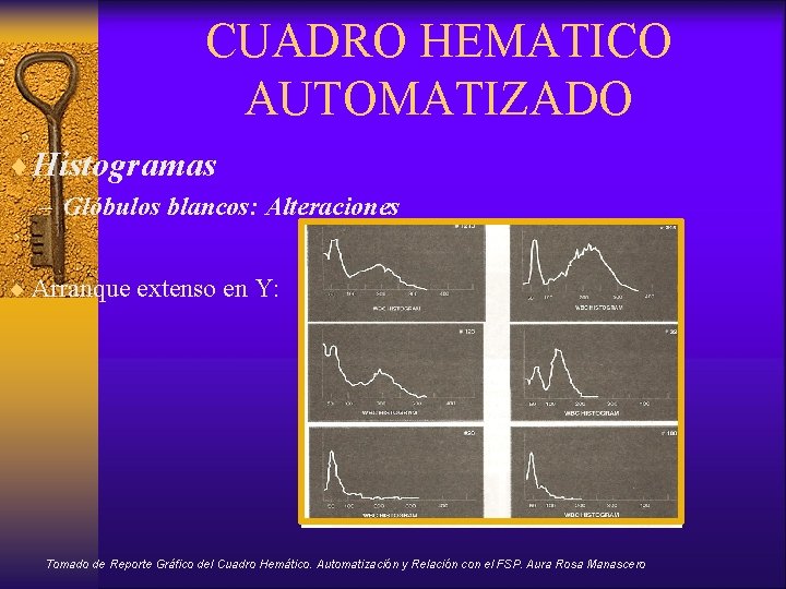 CUADRO HEMATICO AUTOMATIZADO ¨Histogramas – Glóbulos blancos: Alteraciones ¨ Arranque extenso en Y: Tomado