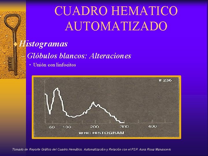 CUADRO HEMATICO AUTOMATIZADO ¨Histogramas – Glóbulos blancos: Alteraciones • Unión con linfocitos Tomado de