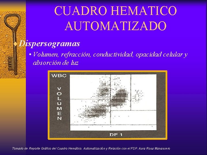CUADRO HEMATICO AUTOMATIZADO ¨Dispersogramas • Volumen, refracción, conductividad, opacidad celular y absorción de luz