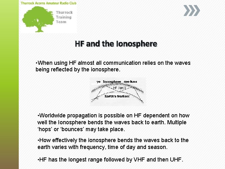 HF and the Ionosphere • When using HF almost all communication relies on the