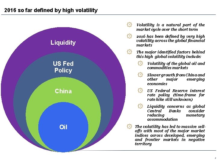 2016 so far defined by high volatility ۞ Volatility is a natural part of