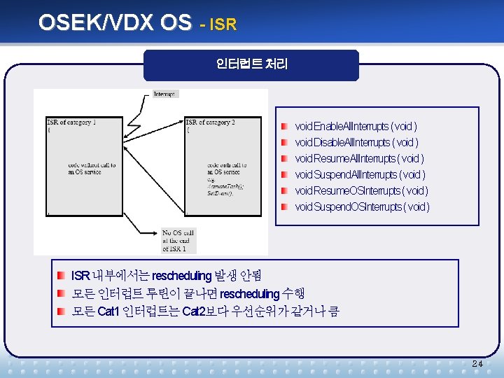 OSEK/VDX OS - ISR 인터럽트 처리 void Enable. All. Interrupts ( void ) void