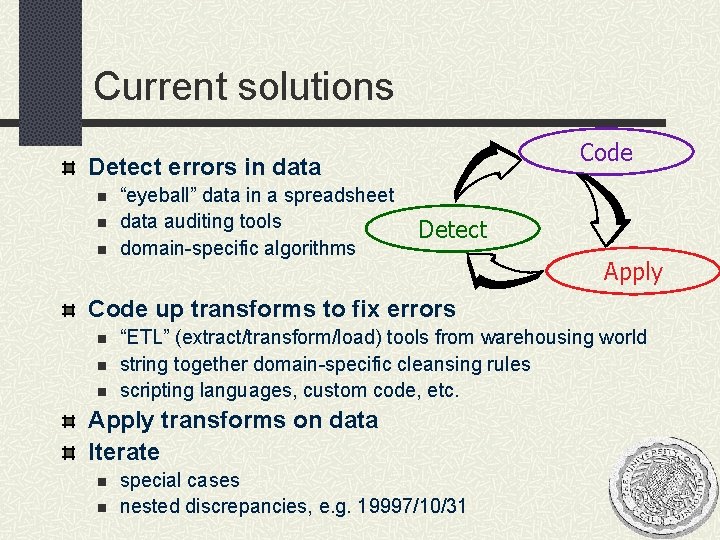 Current solutions Code Detect errors in data n n n “eyeball” data in a