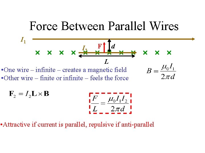 Force Between Parallel Wires I 1 I 2 F d L • One wire