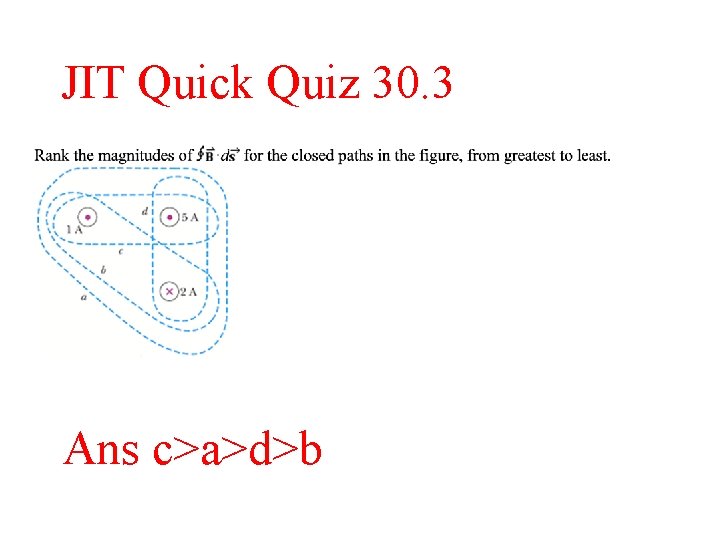 JIT Quick Quiz 30. 3 Ans c>a>d>b 