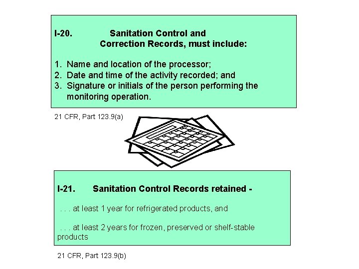 I-20. Sanitation Control and Correction Records, must include: 1. Name and location of the