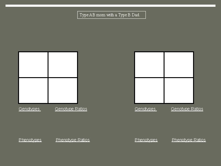 Type AB mom with a Type B Dad. Genotypes Genotype Ratios Phenotypes Phenotype Ratios Type AB mom with a Type B Dad. Genotypes Genotype Ratios Phenotypes Phenotype Ratios