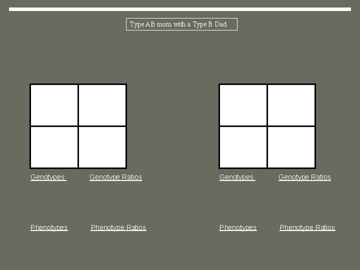 Type AB mom with a Type B Dad. Genotypes Genotype Ratios Phenotypes Phenotype Ratios