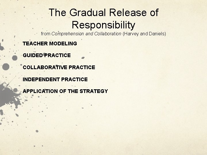 The Gradual Release of Responsibility from Comprehension and Collaboration (Harvey and Daniels) TEACHER MODELING