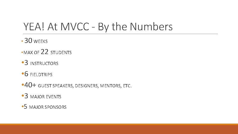 YEA! At MVCC - By the Numbers • 30 WEEKS • MAX OF 22