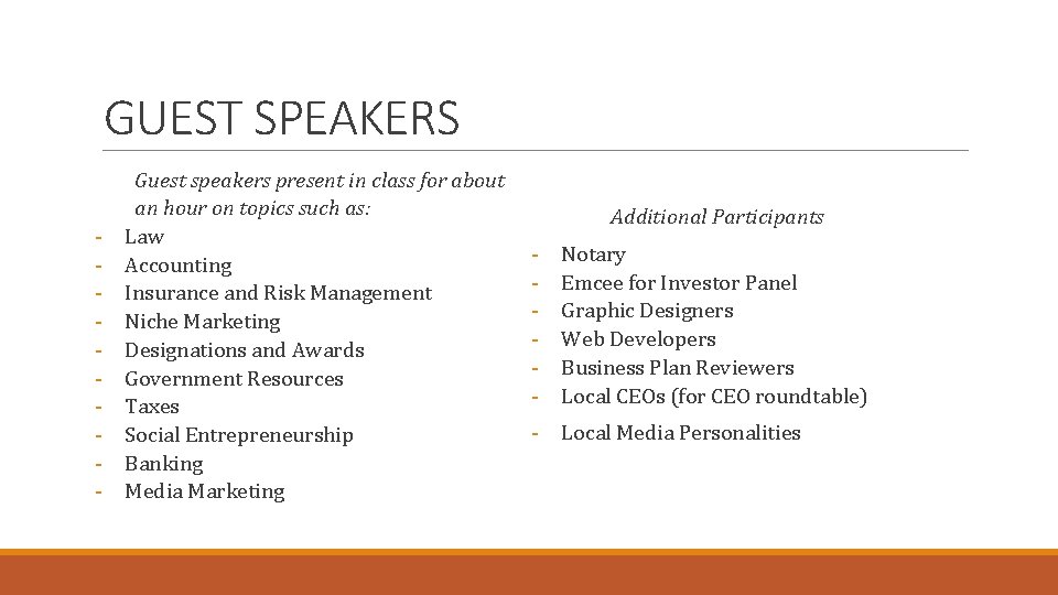 GUEST SPEAKERS - Guest speakers present in class for about an hour on topics