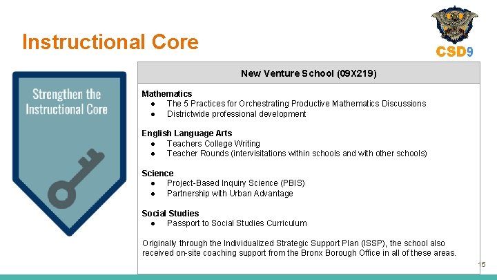 Instructional Core New Venture School (09 X 219) Mathematics ● The 5 Practices for