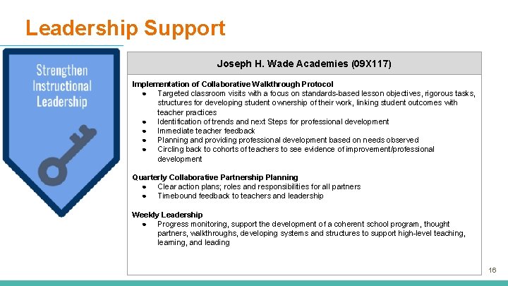 Leadership Support Joseph H. Wade Academies (09 X 117) Implementation of Collaborative Walkthrough Protocol