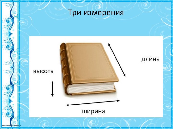 Три измерения http: //linda 6035. ucoz. ru/ 