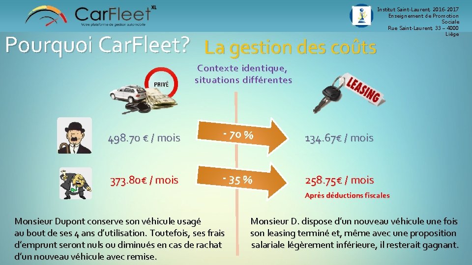 Pourquoi Car. Fleet? La gestion des coûts Institut Saint-Laurent, 2016 -2017 Enseignement de Promotion