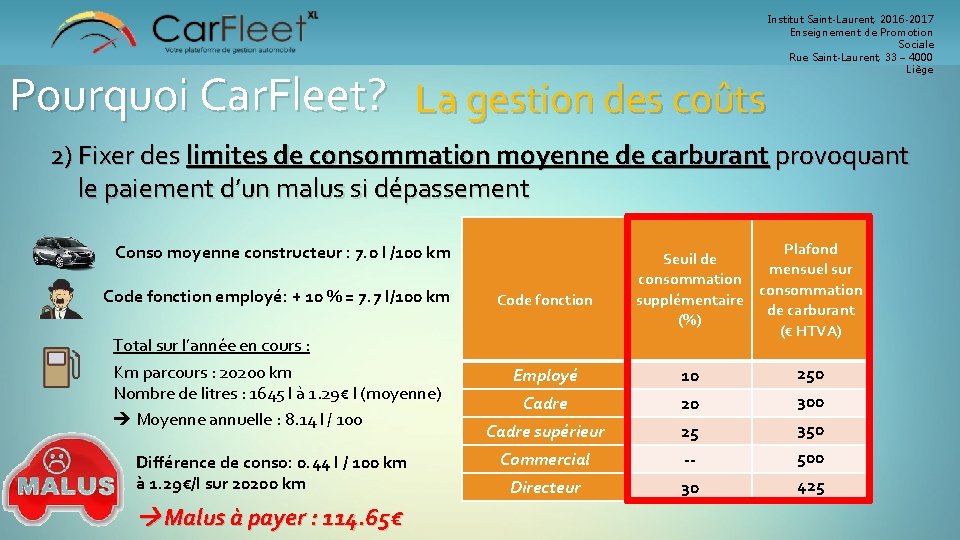 Pourquoi Car. Fleet? La gestion des coûts Institut Saint-Laurent, 2016 -2017 Enseignement de Promotion