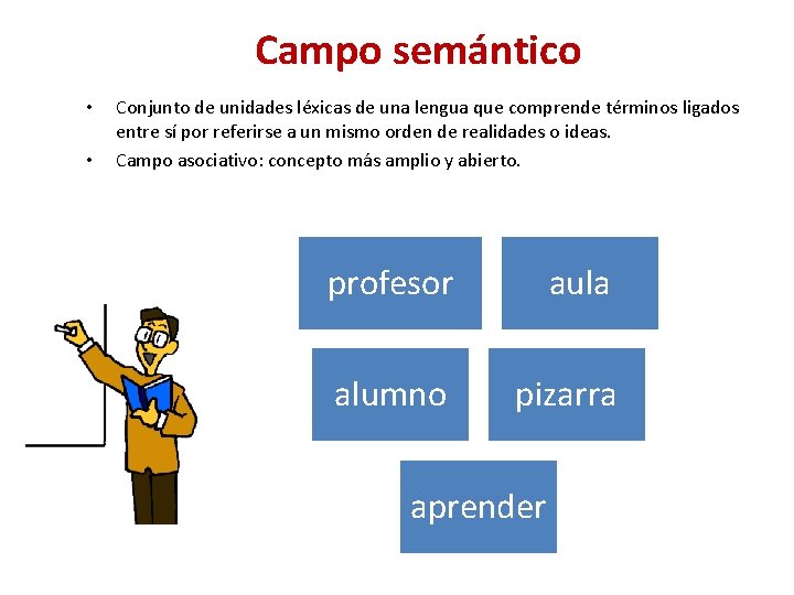 Campo semántico • • Conjunto de unidades léxicas de una lengua que comprende términos