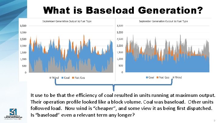 What is Baseload Generation? It use to be that the efficiency of coal resulted