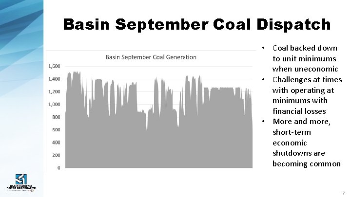 Basin September Coal Dispatch • Coal backed down to unit minimums when uneconomic •