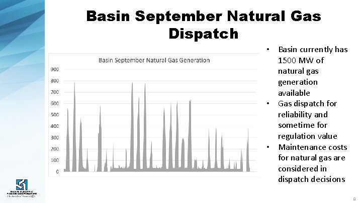 Basin September Natural Gas Dispatch • Basin currently has 1500 MW of natural gas