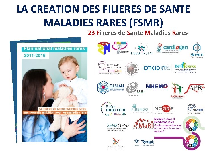 LA CREATION DES FILIERES DE SANTE MALADIES RARES (FSMR) 23 Filières de Santé Maladies