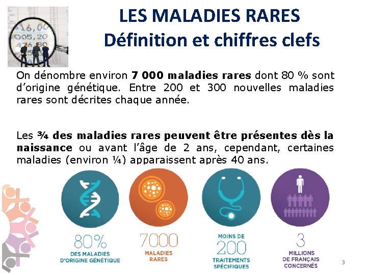 LES MALADIES RARES Définition et chiffres clefs On dénombre environ 7 000 maladies rares