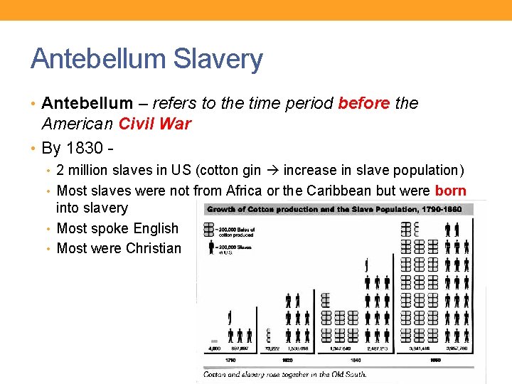 Antebellum Slavery • Antebellum – refers to the time period before the American Civil