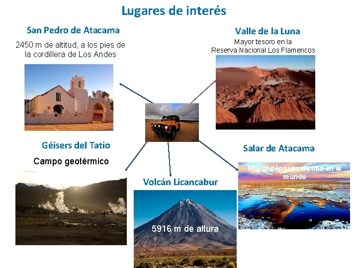 Lugares de interés San Pedro de Atacama 2450 m de altitud, a los pies