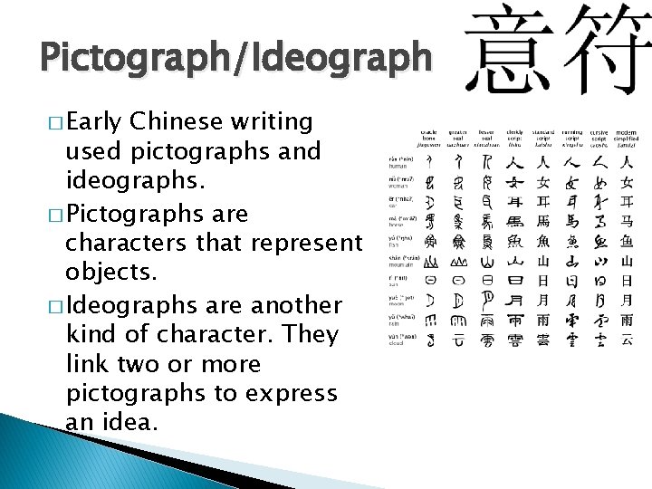 Pictograph/Ideograph � Early Chinese writing used pictographs and ideographs. � Pictographs are characters that