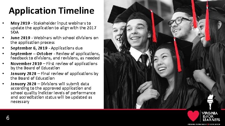 Application Timeline May 2019 - Stakeholder input webinars to update the application to align