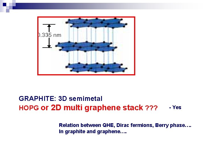 GRAPHITE: 3 D semimetal HOPG or 2 D multi graphene stack ? ? ?