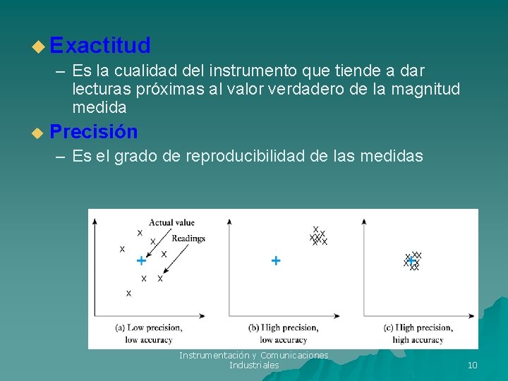 u Exactitud – Es la cualidad del instrumento que tiende a dar lecturas próximas u Exactitud – Es la cualidad del instrumento que tiende a dar lecturas próximas