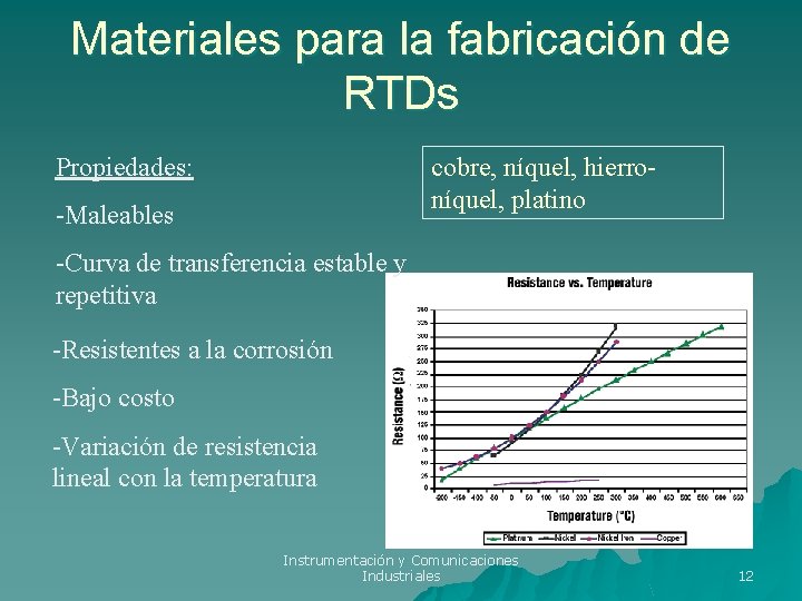 Materiales para la fabricación de RTDs Propiedades: cobre, níquel, hierroníquel, platino -Maleables -Curva de Materiales para la fabricación de RTDs Propiedades: cobre, níquel, hierroníquel, platino -Maleables -Curva de