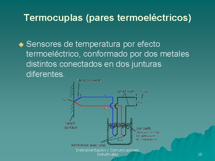 Termocuplas (pares termoeléctricos) u Sensores de temperatura por efecto termoeléctrico, conformado por dos metales Termocuplas (pares termoeléctricos) u Sensores de temperatura por efecto termoeléctrico, conformado por dos metales
