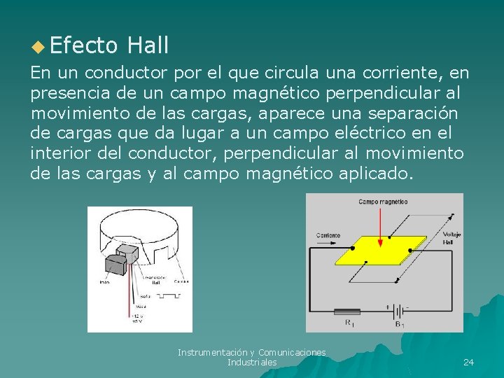 u Efecto Hall En un conductor por el que circula una corriente, en presencia u Efecto Hall En un conductor por el que circula una corriente, en presencia