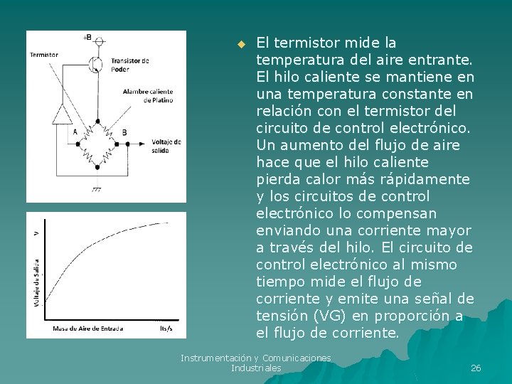 u El termistor mide la temperatura del aire entrante. El hilo caliente se mantiene u El termistor mide la temperatura del aire entrante. El hilo caliente se mantiene