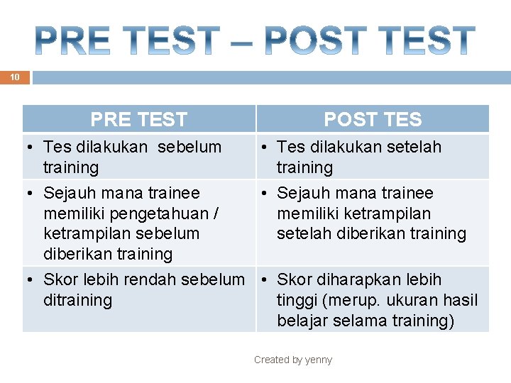 10 PRE TEST POST TES • Tes dilakukan sebelum • Tes dilakukan setelah training