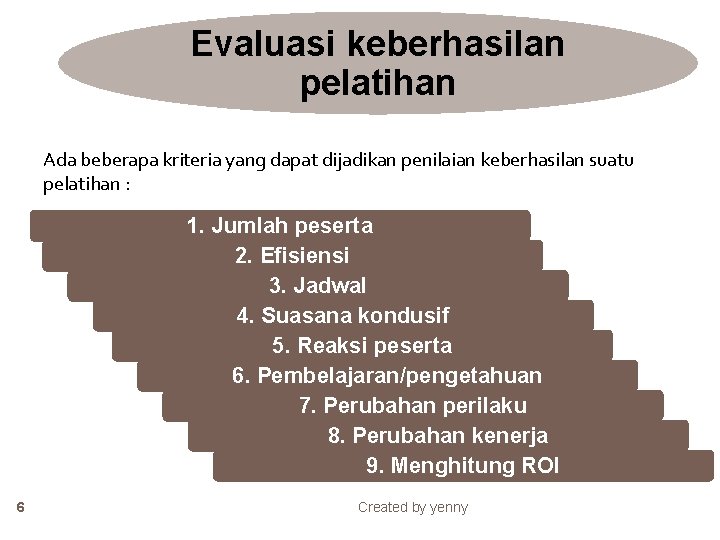 Evaluasi keberhasilan pelatihan Ada beberapa kriteria yang dapat dijadikan penilaian keberhasilan suatu pelatihan :