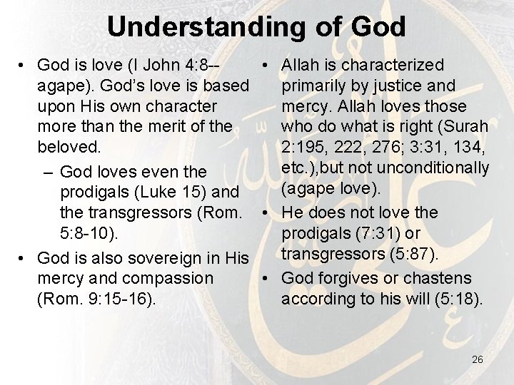 Understanding of God • God is love (I John 4: 8 - • Allah Understanding of God • God is love (I John 4: 8 - • Allah