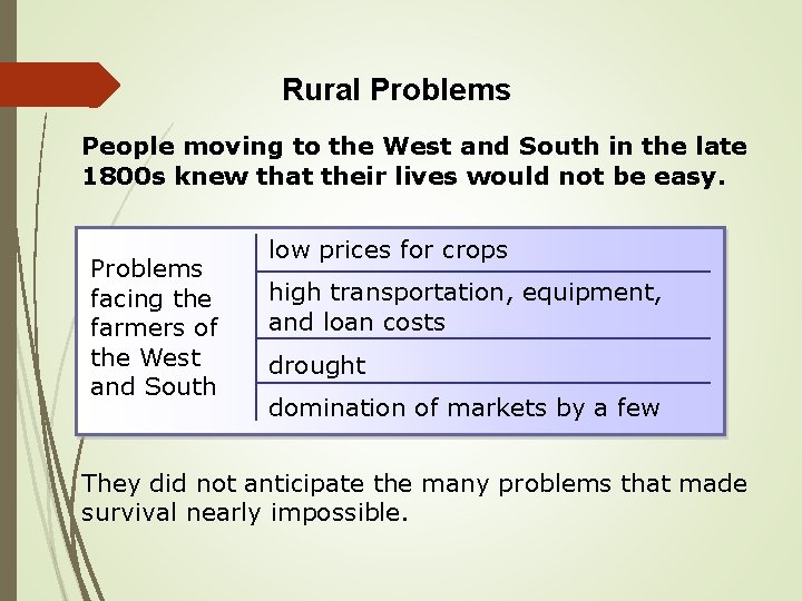 Rural Problems People moving to the West and South in the late 1800 s