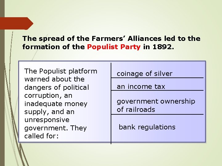 The spread of the Farmers’ Alliances led to the formation of the Populist Party