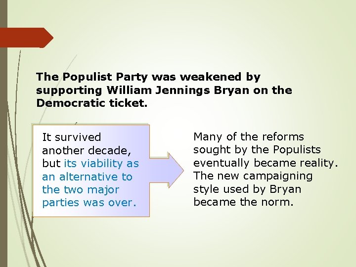 The Populist Party was weakened by supporting William Jennings Bryan on the Democratic ticket.