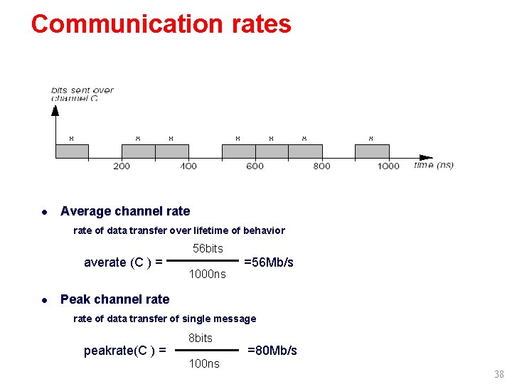 Communication rates l Average channel rate of data transfer over lifetime of behavior 56