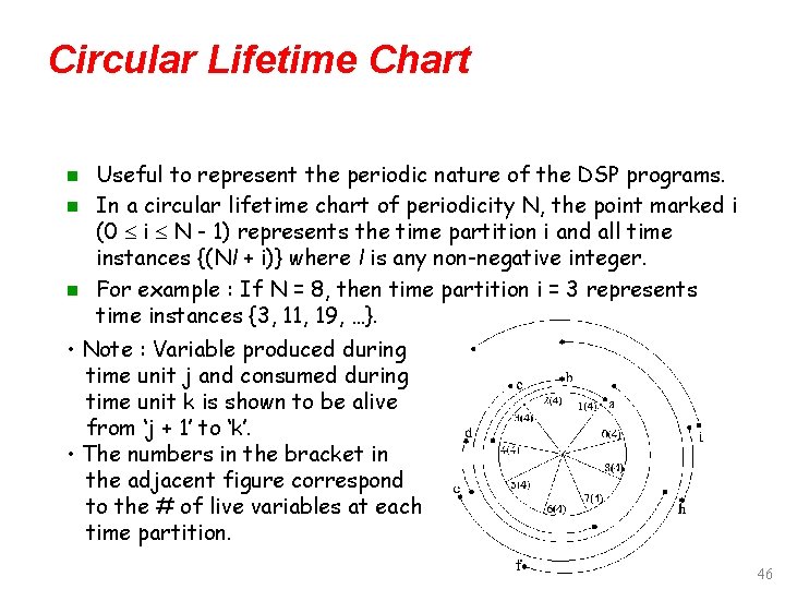 Circular Lifetime Chart n n n Useful to represent the periodic nature of the