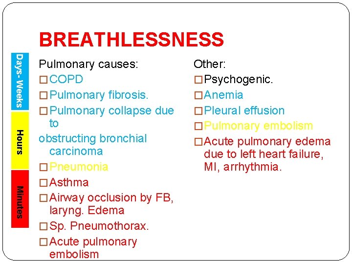 BREATHLESSNESS Days- Weeks Hours Minutes Pulmonary causes: � COPD � Pulmonary fibrosis. � Pulmonary BREATHLESSNESS Days- Weeks Hours Minutes Pulmonary causes: � COPD � Pulmonary fibrosis. � Pulmonary