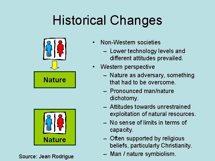 Historical Changes Nature Source: Jean Rodrigue • Non-Western societies – Lower technology levels and