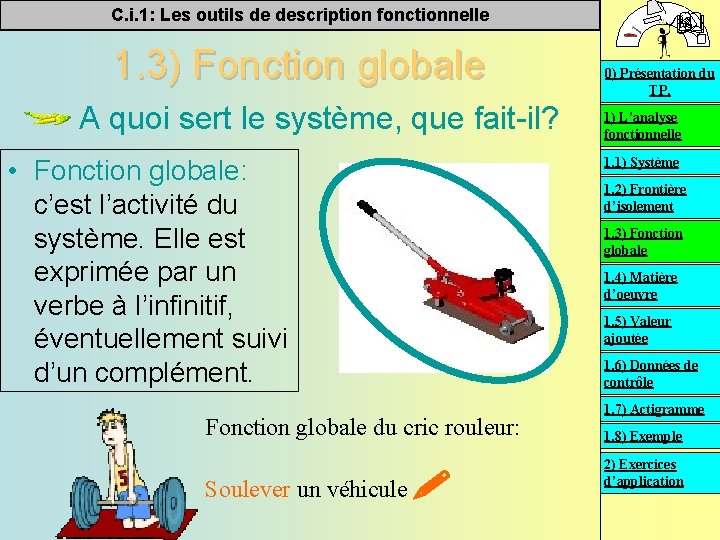 C. i. 1: Les outils de description fonctionnelle 1. 3) Fonction globale A quoi