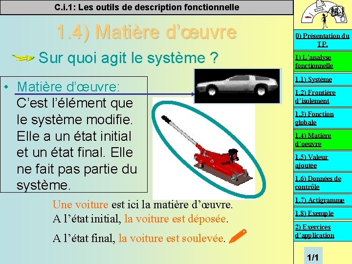 C. i. 1: Les outils de description fonctionnelle 1. 4) Matière d’œuvre Sur quoi