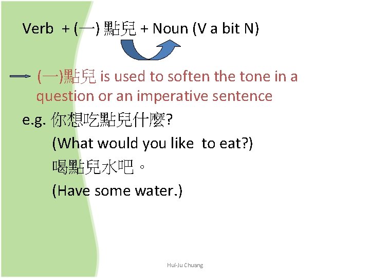 Verb + (一) 點兒 + Noun (V a bit N) (一)點兒 is used to
