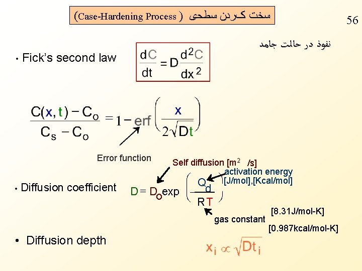 (Case-Hardening Process ) ﺳﺨﺖ کﺮﺩﻥ ﺳﻄﺤی • ﻧﻔﻮﺫ ﺩﺭ ﺣﺎﻟﺖ ﺟﺎﻣﺪ Fick’s second law